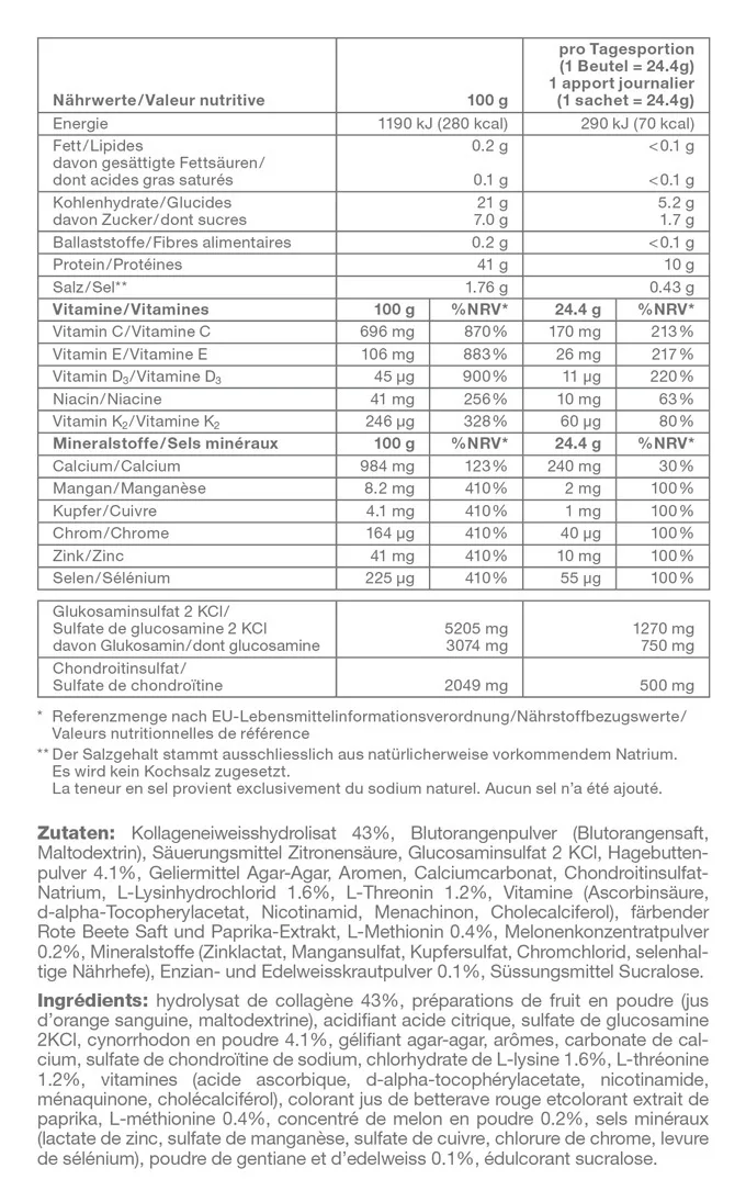 Produkt_Info_ECM_Orange
