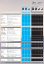 LAENUTUS- Compex Sport 6.0 elektrostimulaator / elektriravi - Image 5