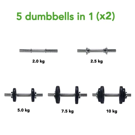 Hantlite komplekt, 20kg Tunturi1 (1)