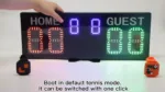 Elektrooniline punktitabloo treeningule ja võistlustele juhtmevaba juhtimine7
