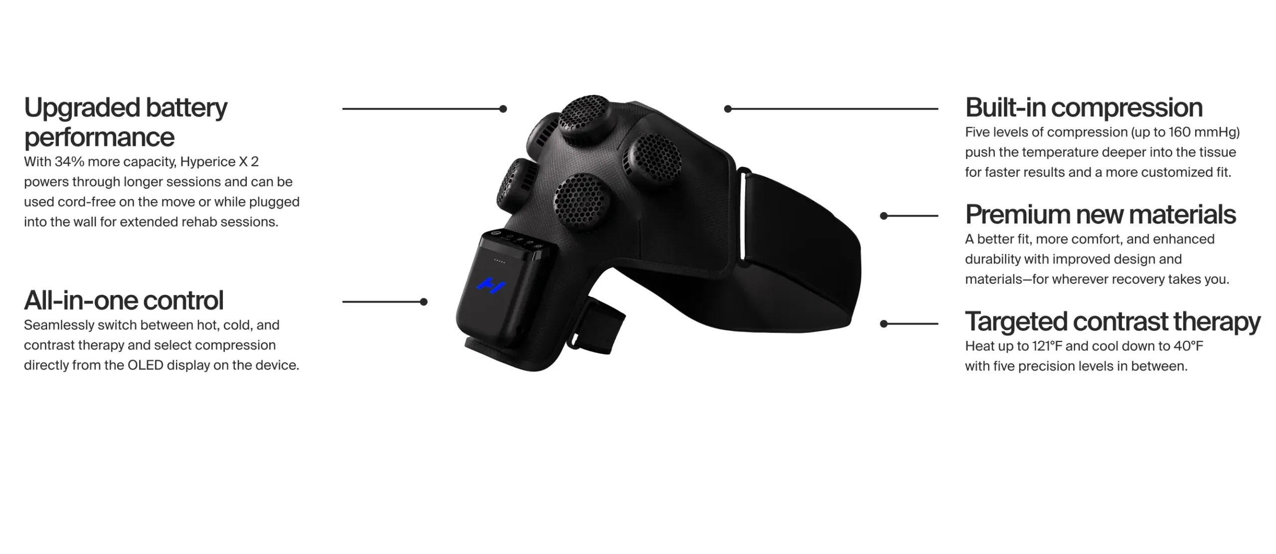 Hyperice x2 Shoulder õla kontrastteraapia seade1
