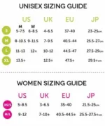 imgi 20 injinji sizing chart