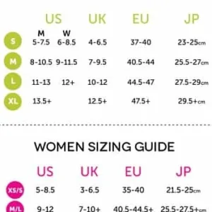 imgi 20 injinji sizing chart