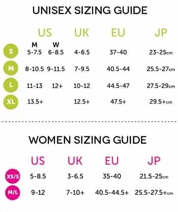 imgi 20 injinji sizing chart imgi 20 injinji sizing chart