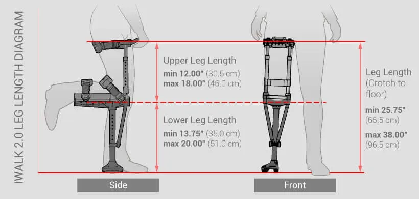 iWALK 20 Leg Length Diagram 3