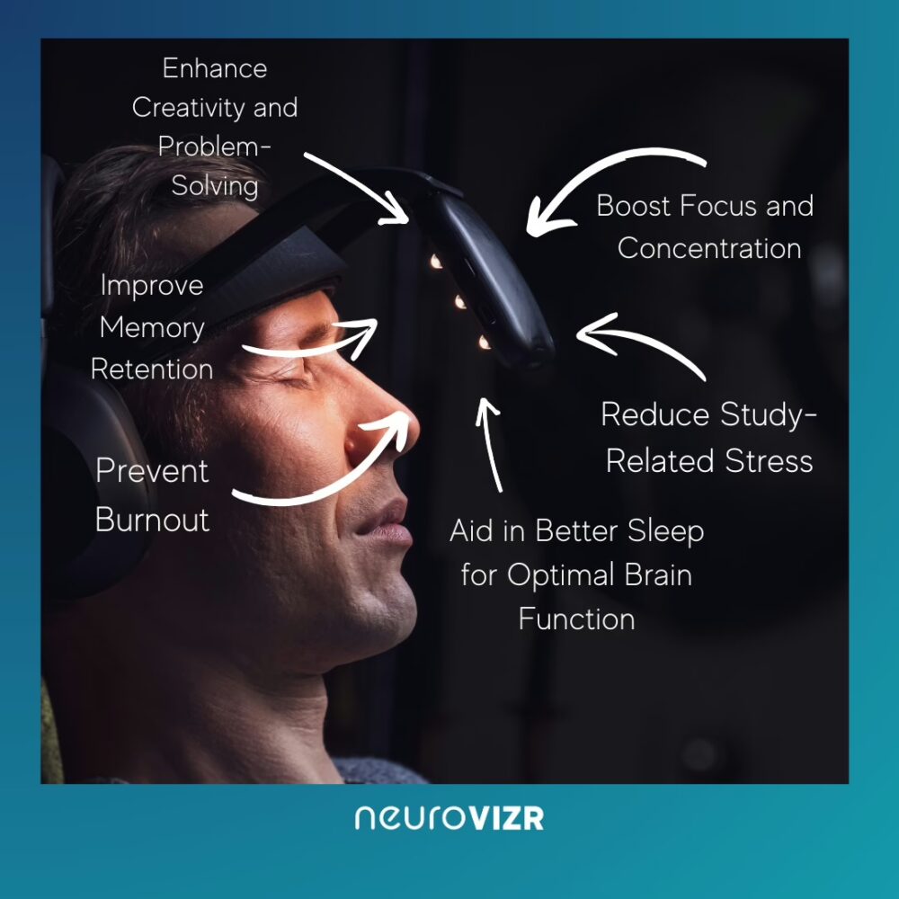 neurovizr. neurovizr.