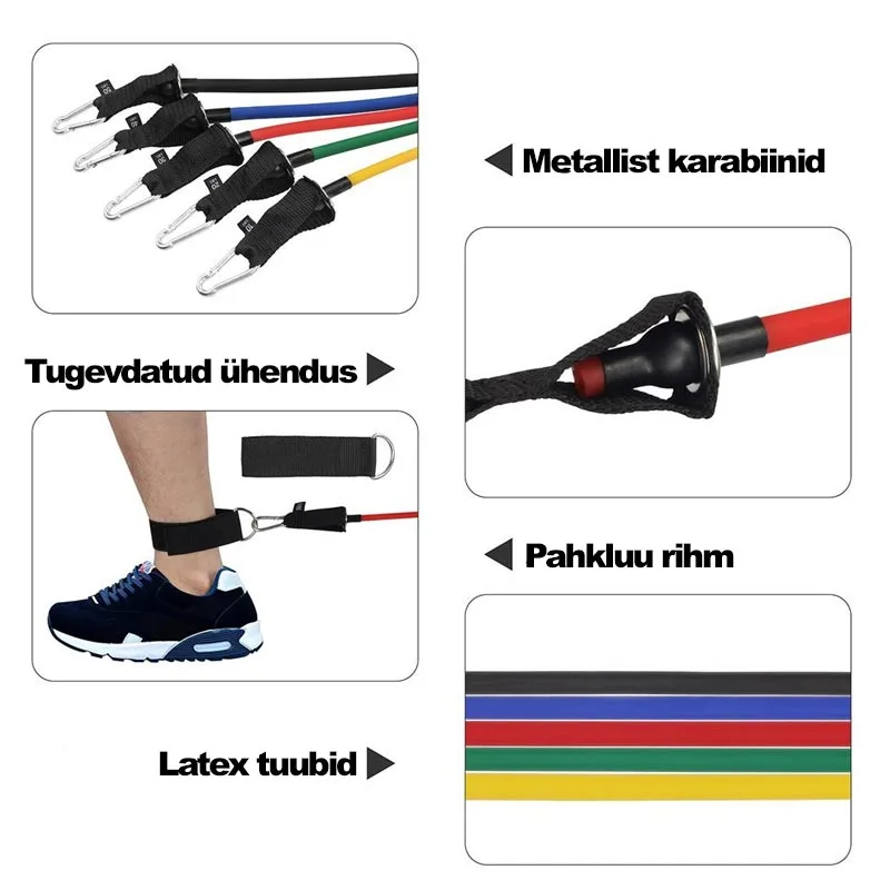 tube-treeningkummid-tutvustus