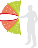 SISSEL® SPORT SWING innovaatline treeningvahend - Image 3