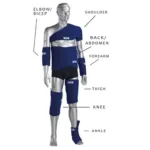 ZAMAR Thermic puusamansett