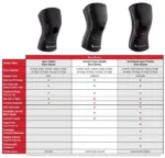 Mueller® Hingav avatud patellaga põlveortoos - Image 3