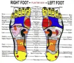 Air Relax akupressuur sisetallad - Image 2