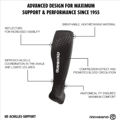 kannakõõluse tugiside rehband kannakõõluse tugiside