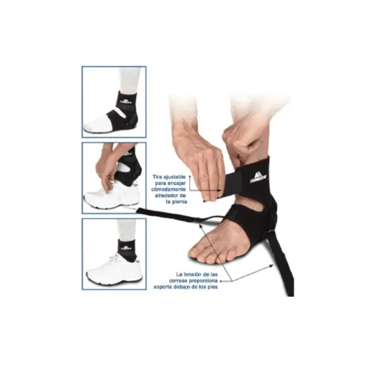 thermoskin heel-rite õpetus thermoskin heel-rite õpetus