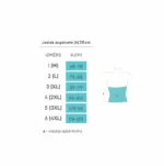 Elastne meditsiiniline vöö alaselja fikseerimiseks suurused