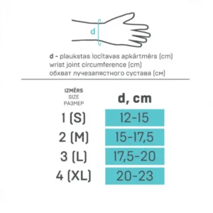 Elastne meditsiiniline randmetugiortoos