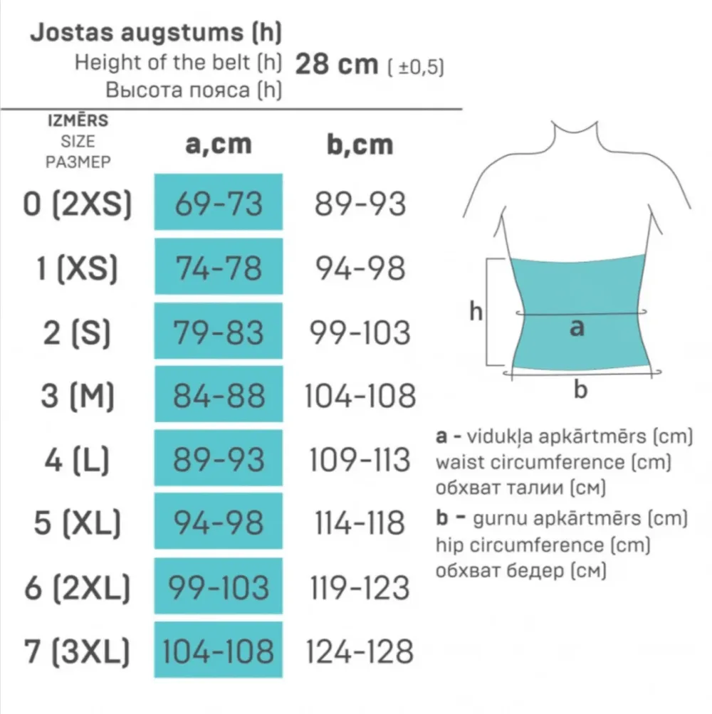 elastne meditsiiniline vöö mõõdud elastne meditsiiniline vöö mõõdud
