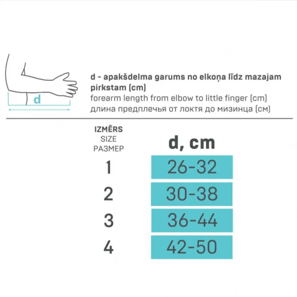 Tonus elast käefiksaator suurused
