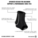 Rehband QD pahkluu tugi 3mm omadused