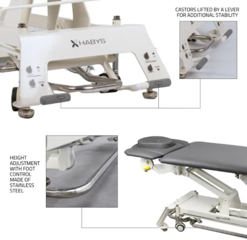 evero v4 elektrilinelaud massöörile