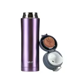 Termos Lilla metallic NILS..