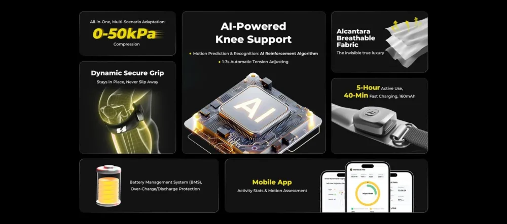 Xtand Patella Strap omaduste ülevaade