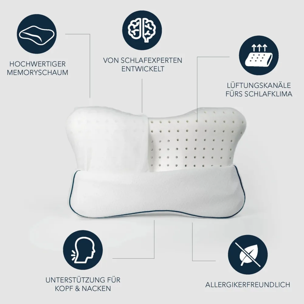 SMARTSLEEP® Recovery Pillow – ortopeediline padi (7)