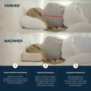 SMARTSLEEP® Recovery Pillow – ortopeediline padi (8)